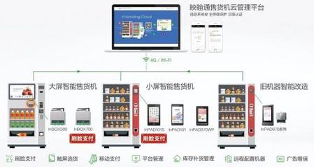 便利“蜂”接踵而至，刷臉支付藍(lán)海何時至？解析刷臉支付解決方案